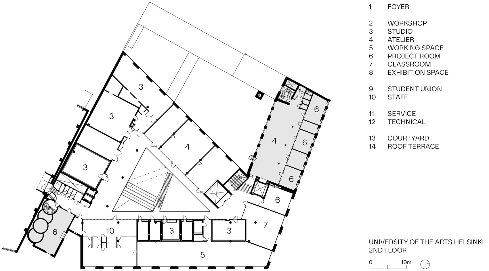 University of the Arts Helsinki JKMM