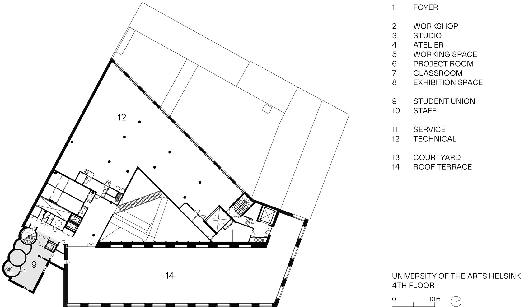 University of the Arts Helsinki JKMM