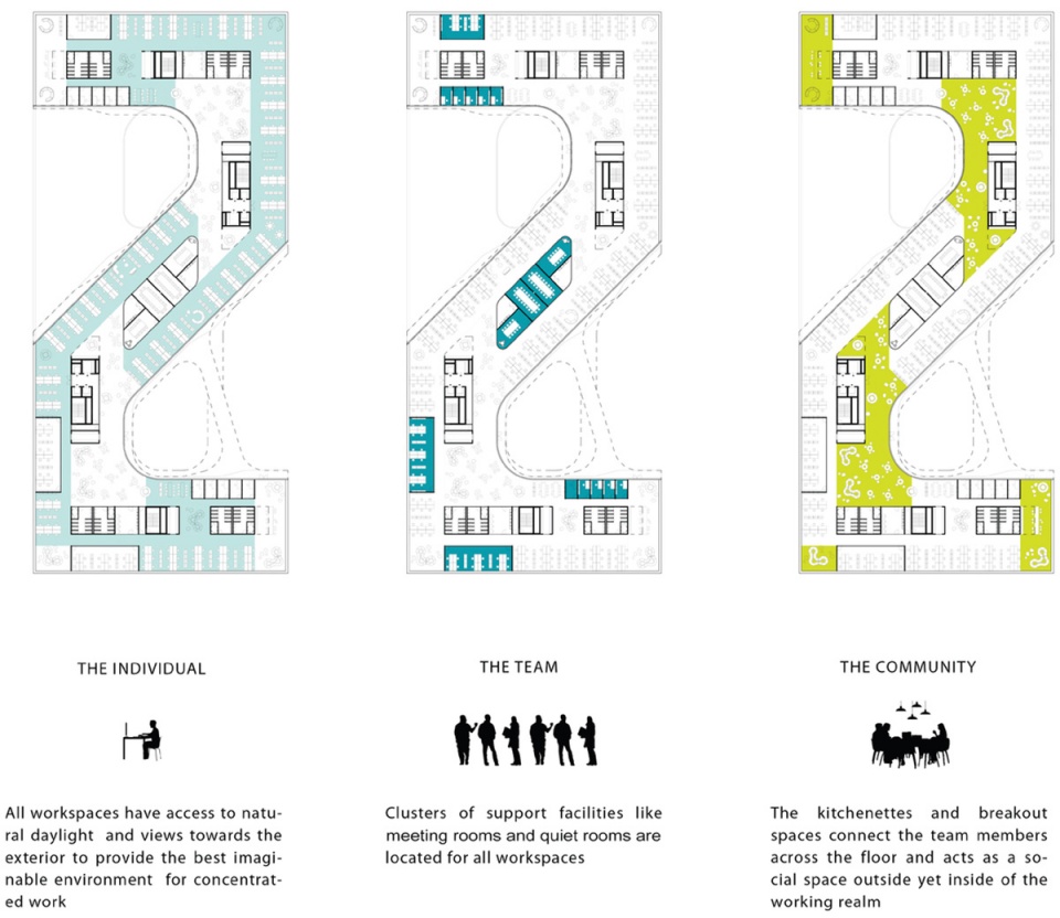 iotope building in lille france by henning larsen
