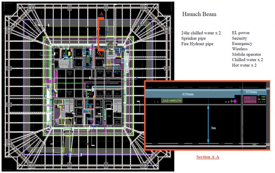 Structure analysis of Lumina Shanghai China by ARUP 拷贝