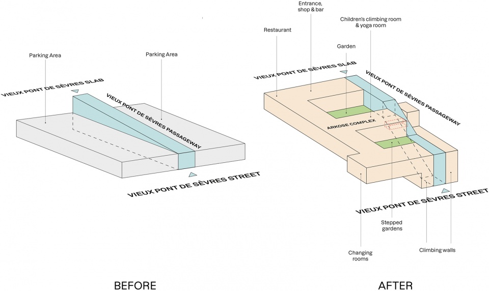restructuring of the vieux pont de sevres public passageways and climbing complex by atelier du pont