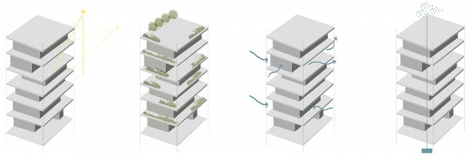 Sea Towers Office Building by GCA Architects 拷贝