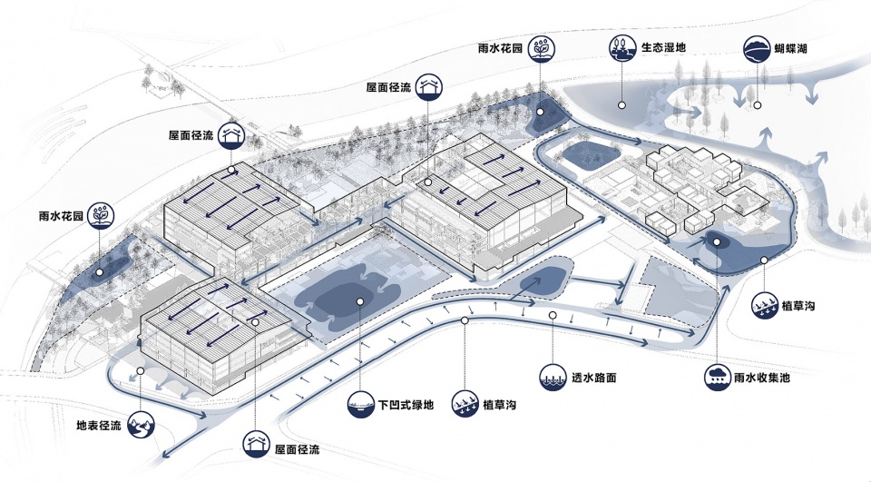upgrading of shenzhen international low carbon city convention and exhibition center by original design studio tjad