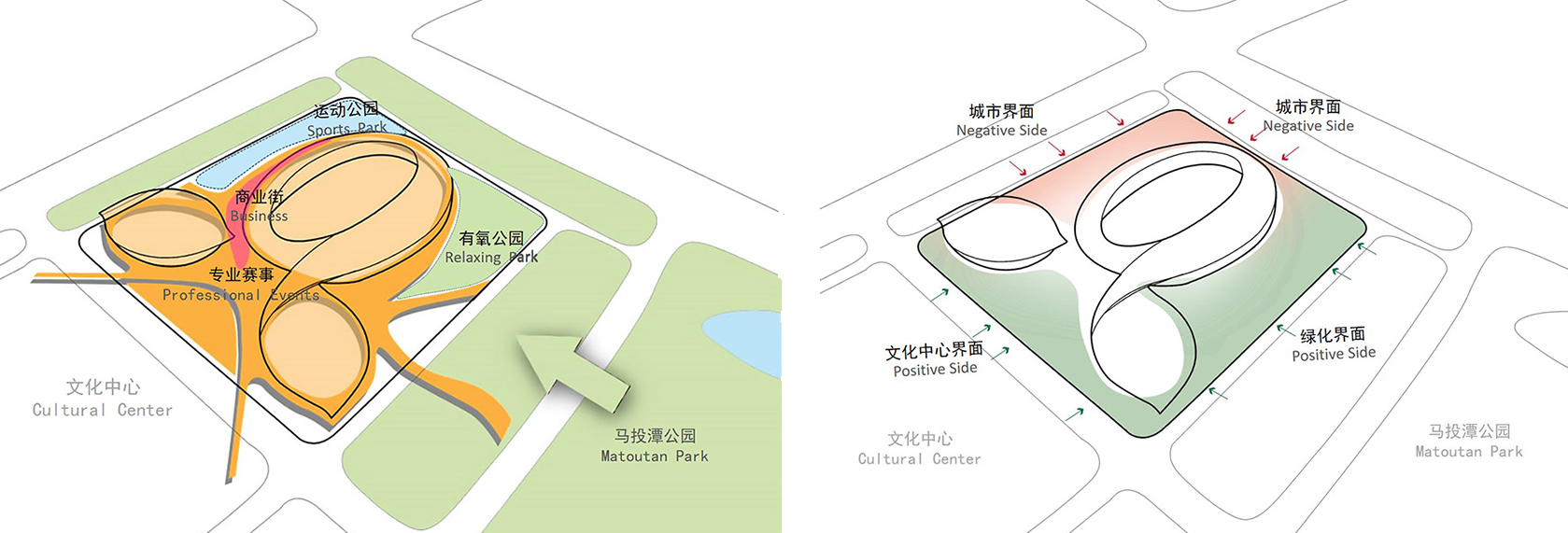 Dongxihu Sports Center by CITIC DESIGN 拷贝 1