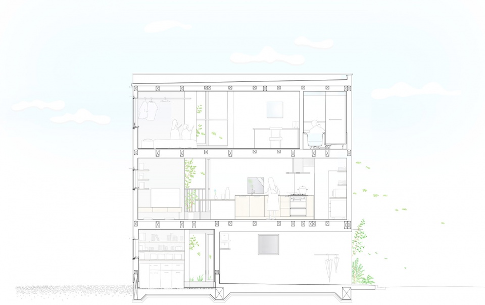 scenery scooping house by not architects studio