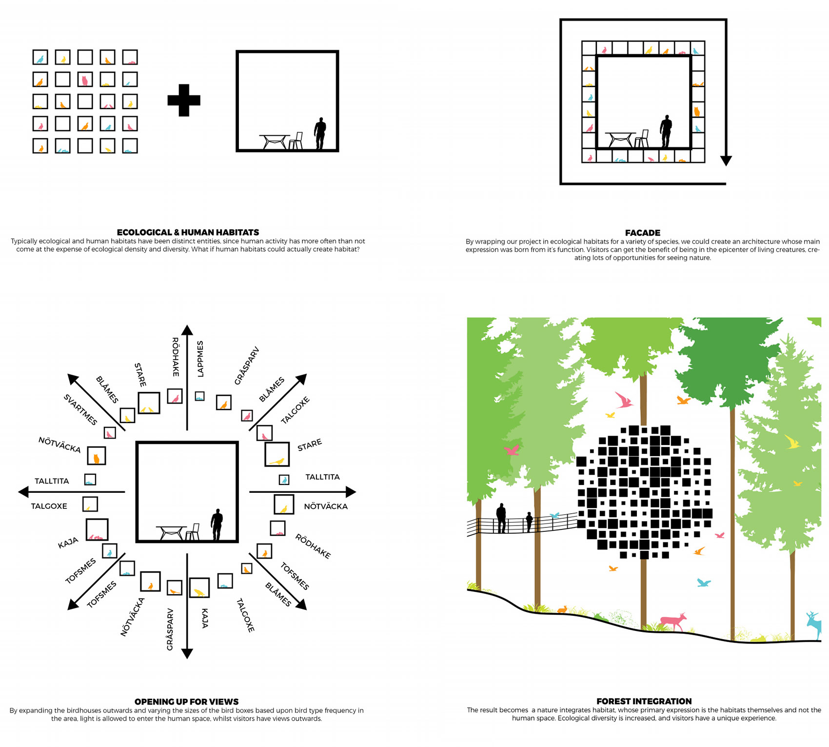 Diagram by BIG Bjarke Ingels Group scaled