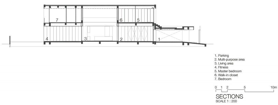baan 9x9 by integrated field