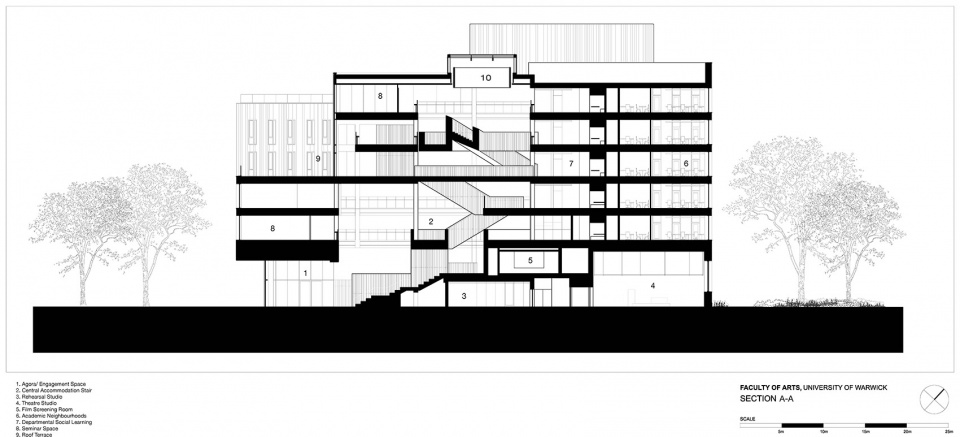Faculty of Arts Building University of Warwick by Feilden Clegg Bradley Studios