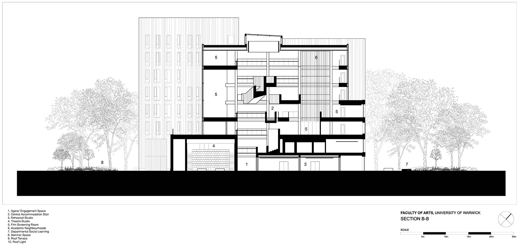 Faculty Of Arts Building University Of Warwick By Feilden Clegg