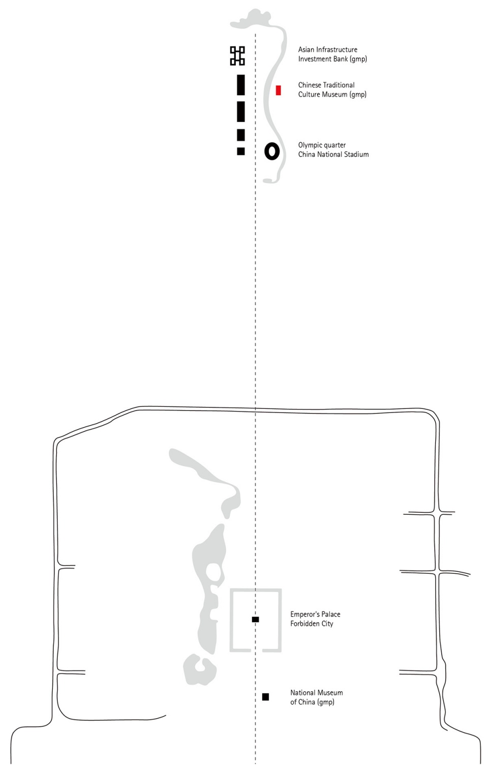 chinese traditional culture museum in beijing by gmp