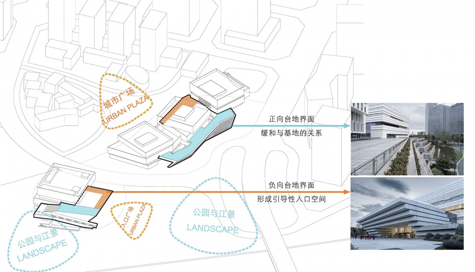 jinhua light cultural plaza china by ddb architects shanghai zhejiang province institute of architectural design and research 1