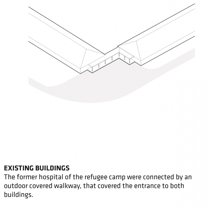 flugt refugee museum of denmark by big