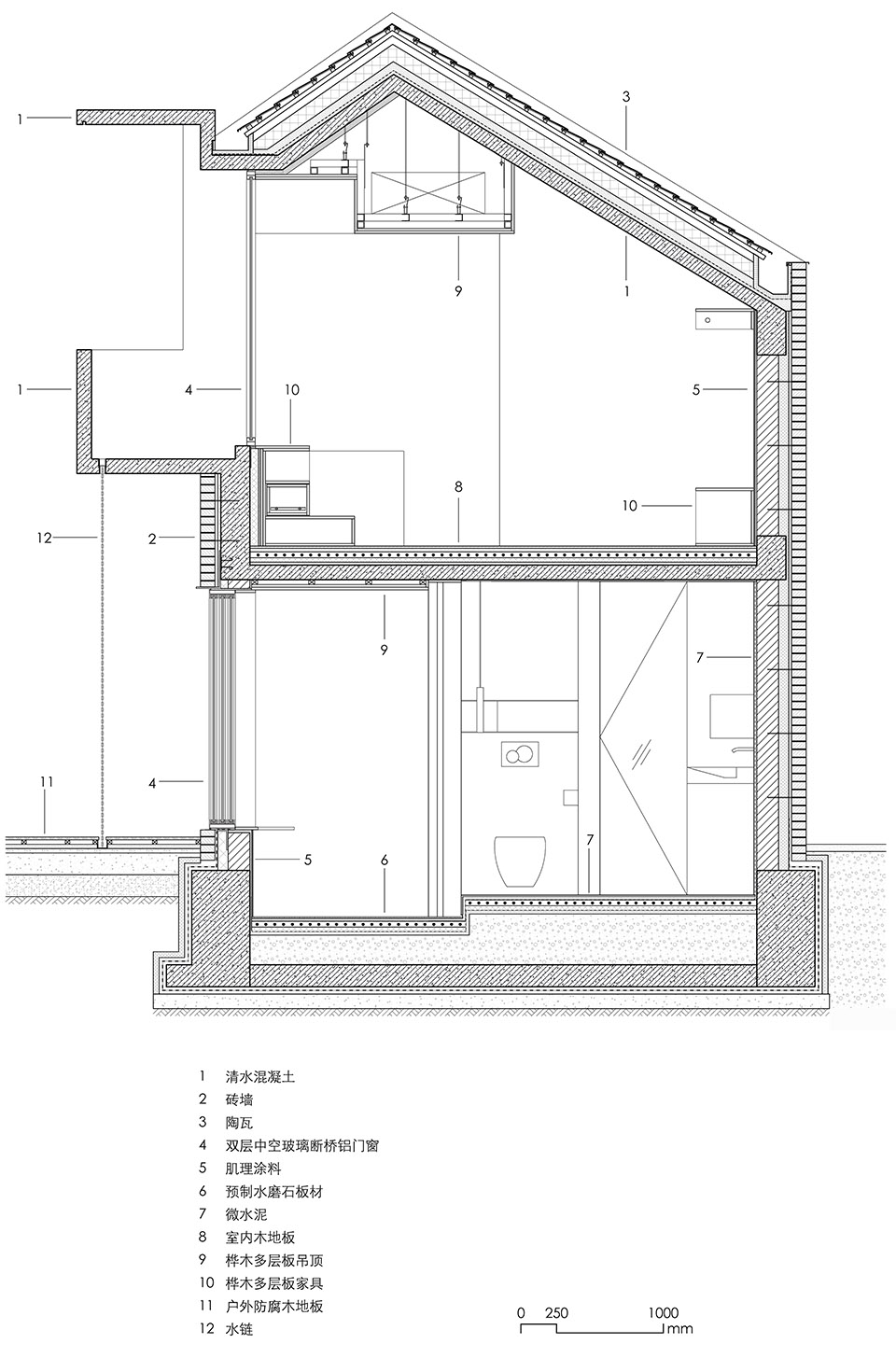 Residence of Three Generations China by MINOR lab