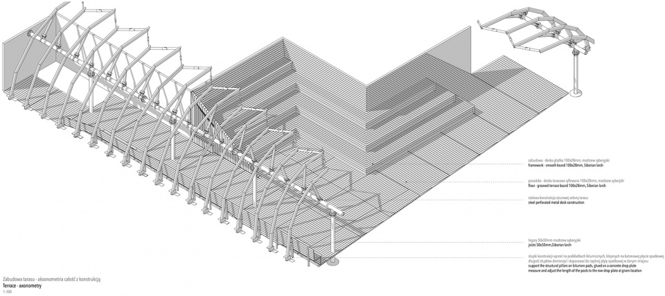 wave one the european center for families sopot poland by faab