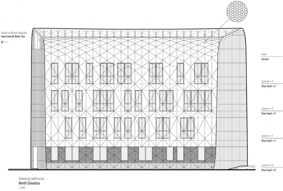 wave one the european center for families sopot poland by faab