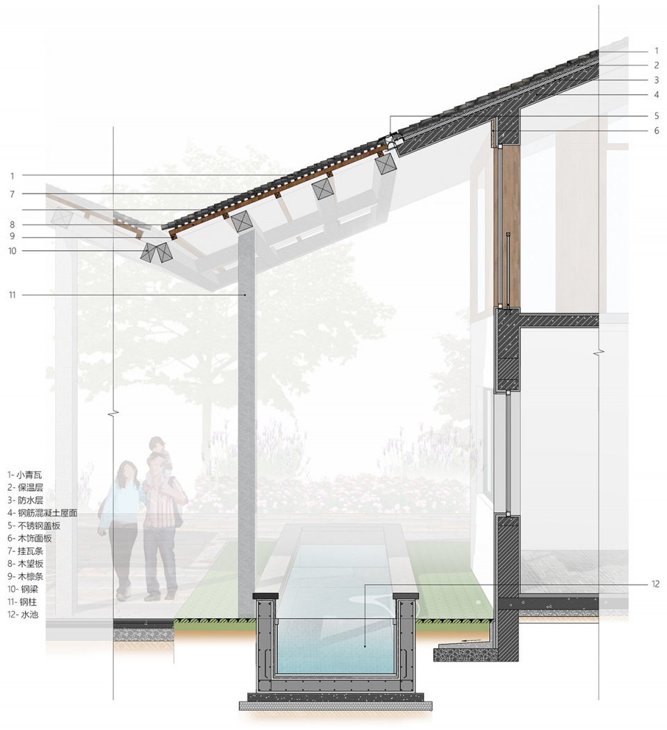 mi luo cityduan wu communityvillager relocating project by zaozuo architecture studio