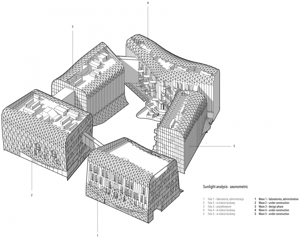 wave one the european center for families sopot poland by faab