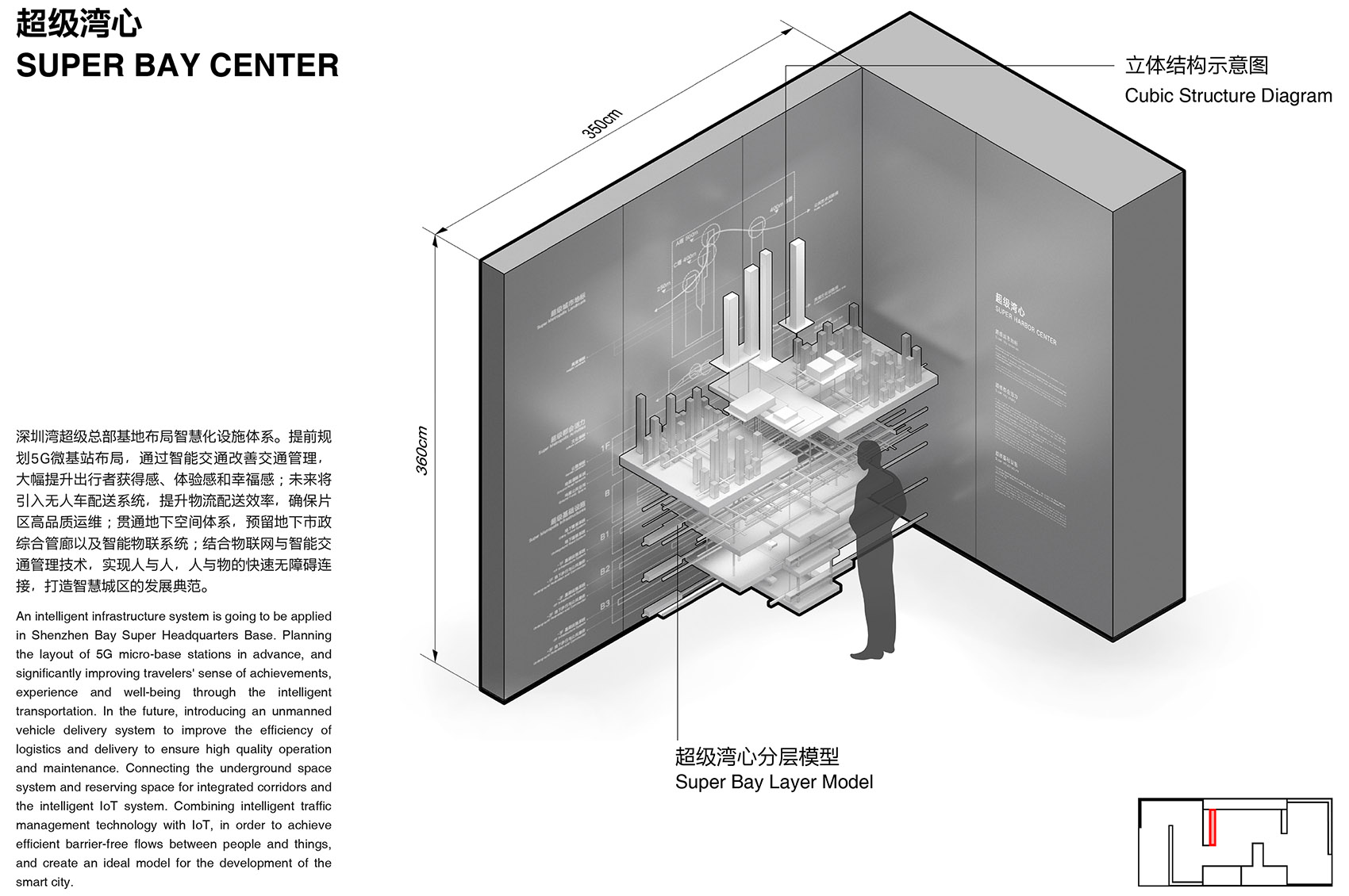 Shenzhen Bay Headquarters Base City Showroom Renovation Pills Project
