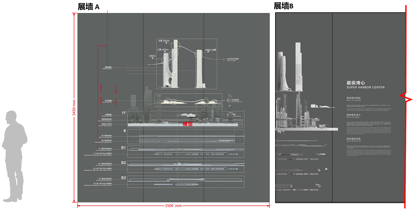 Shenzhen Bay Headquarters Base City Showroom Renovation Pills Project