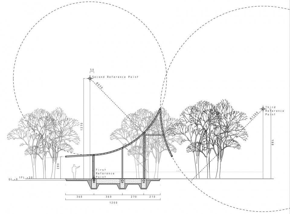 Ripple Greenhouse fieldvo