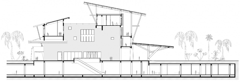 Sanya Haitang Bay Medical and Healthcare Demonstration Center line gad