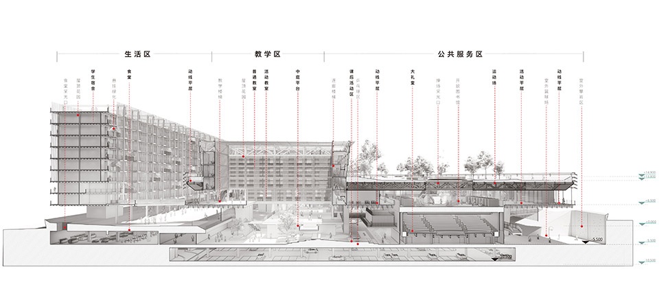 西部科学城含谷初中竞赛方案 Large section