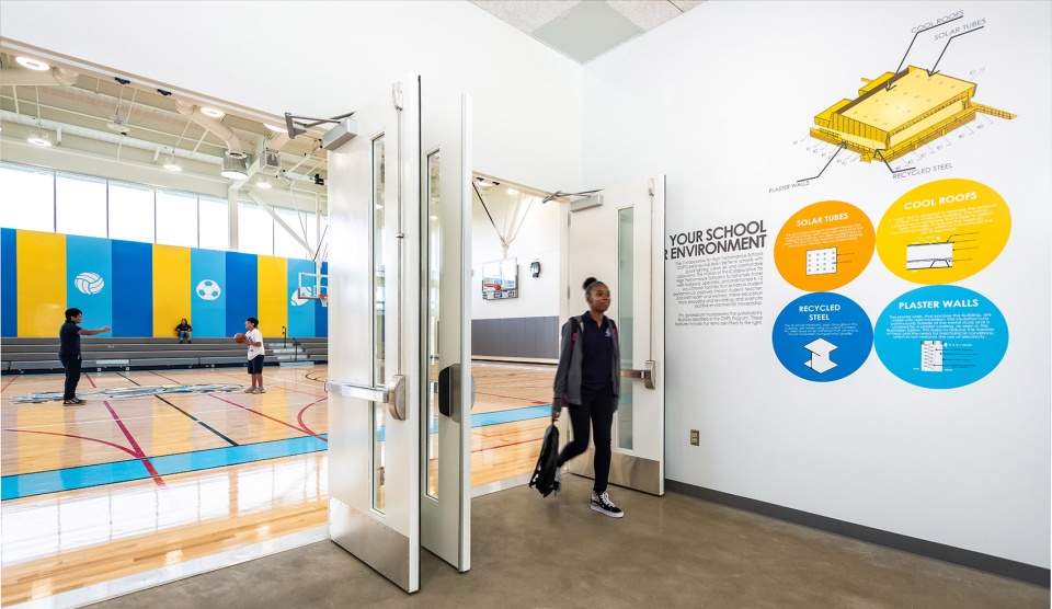 Berendo Middle School New Gymnasium Campus Modernization Los Angeles by CO Architects