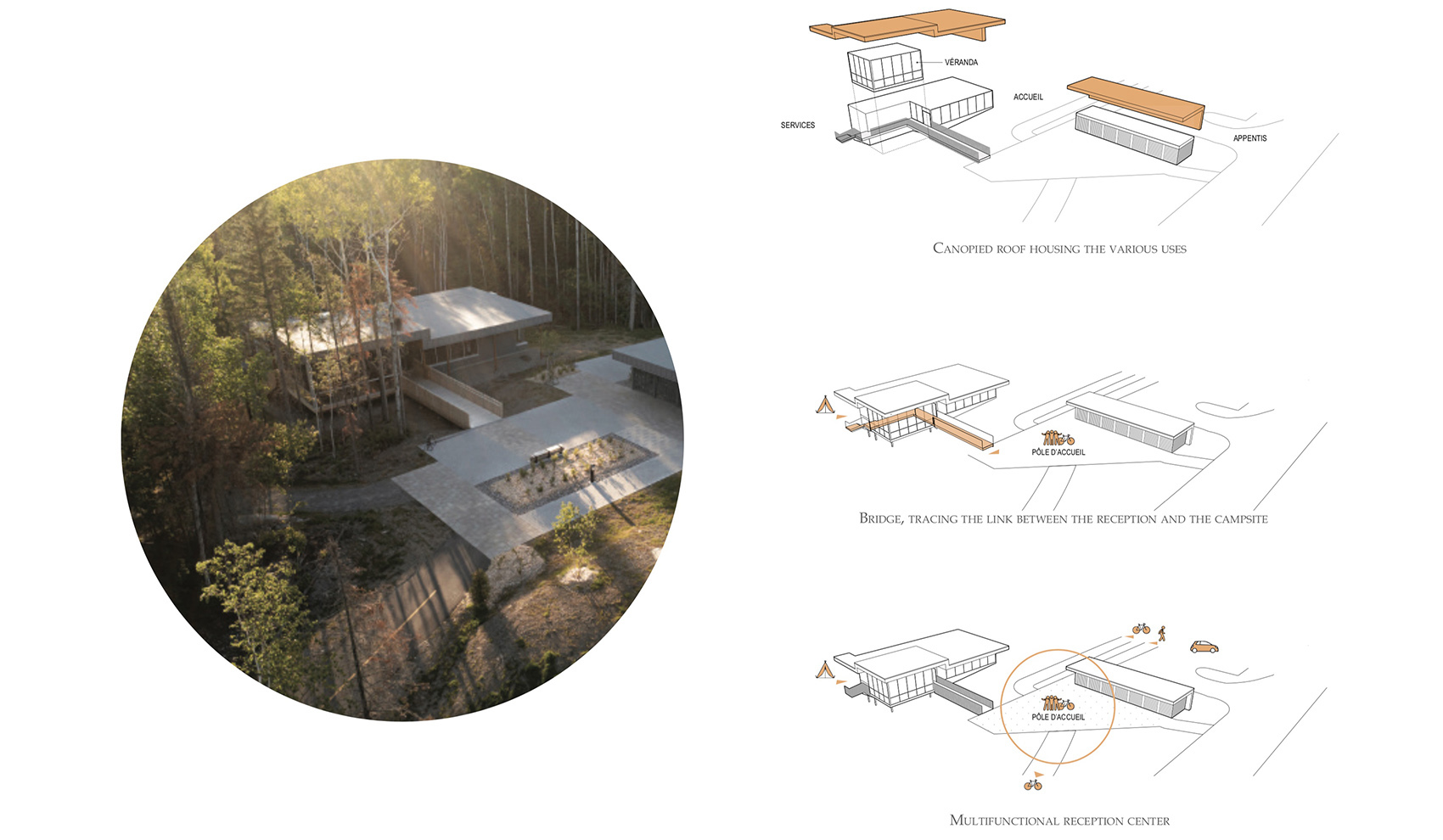 camp de touage service center by blouin tardif architectes eric painchaud architecte 1