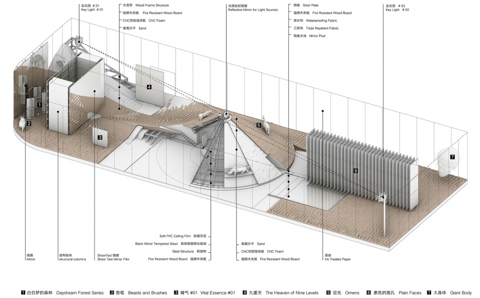 spatial design for wu jianan solo exhibition the huge sand dunes are the bed of the sea china by pills architects
