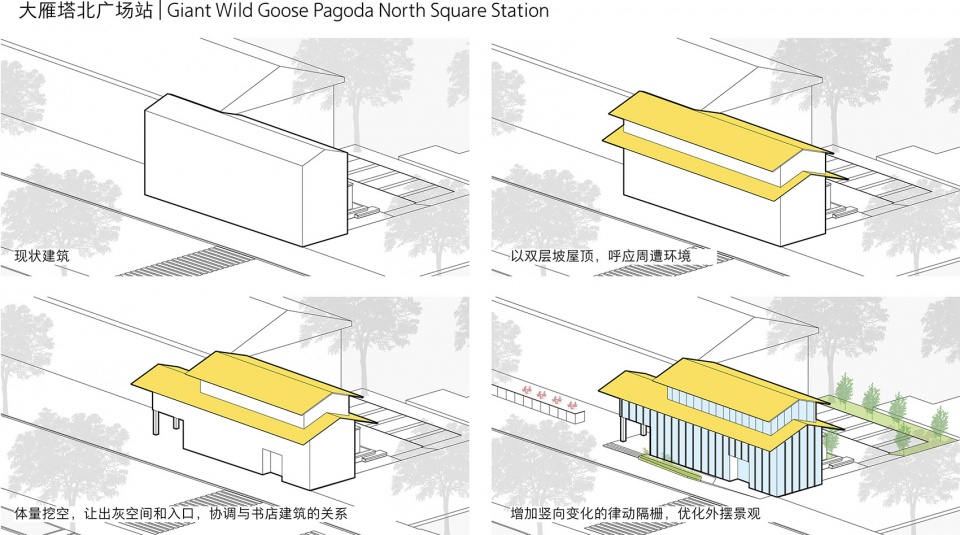 renovation of qujiang sightseeing lrt line stations by ddb architects shanghai