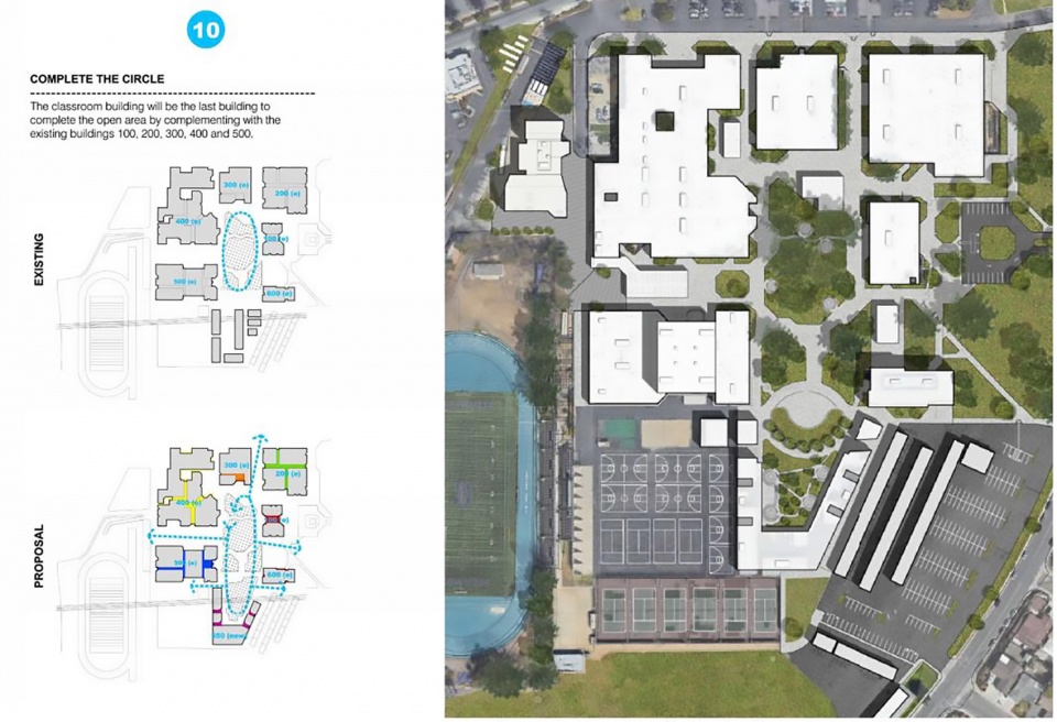 Mira Mesa High School New Classrooms And Music Building by Architects Mosher Drew