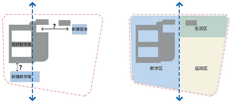 Reconstruction and extension project of Qilin Middle School Shenzhen by Yuanism Architects SUIADR