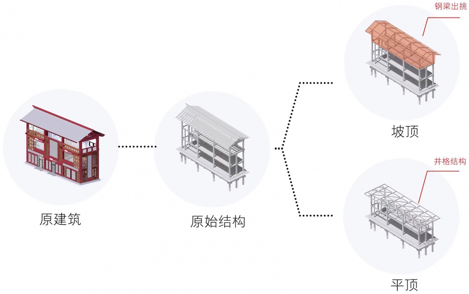 renovation of qujiang sightseeing lrt line stations by ddb architects shanghai