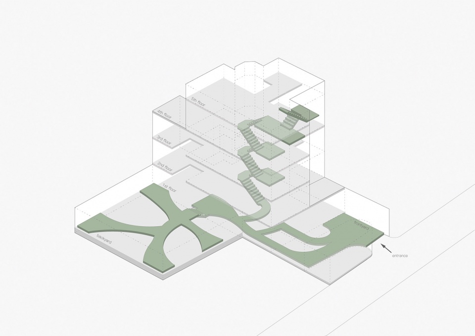 xiaozhuo flagship store by offhand practice