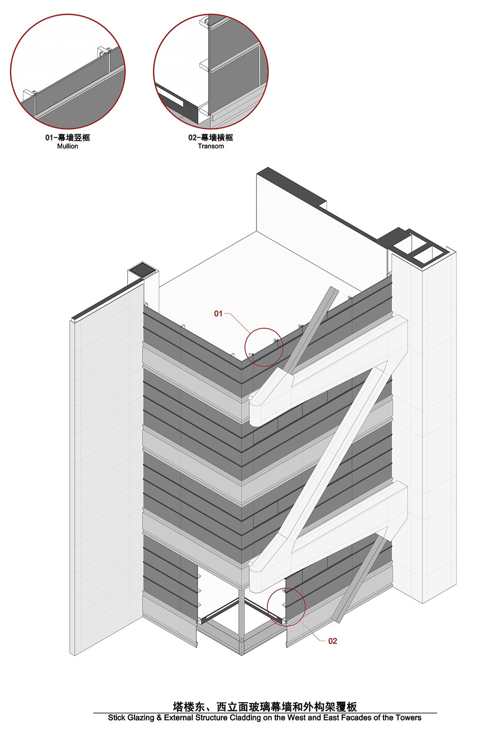 The Exo Towers Ruifeng Digital Finance Center China by UUA