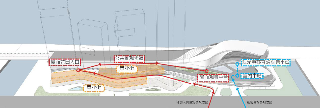 Nansha Cruise Terminal Complex Aedas