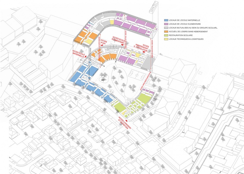 groupe scolaire thomas pesquet villepreux by paul emmanuel loiret serge joly architectes