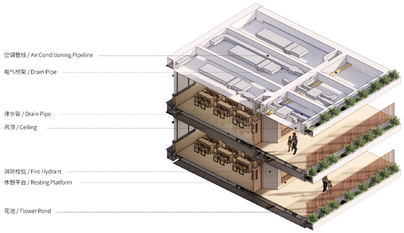 shenzhen foreign language school baoan campus china by capol international associates group