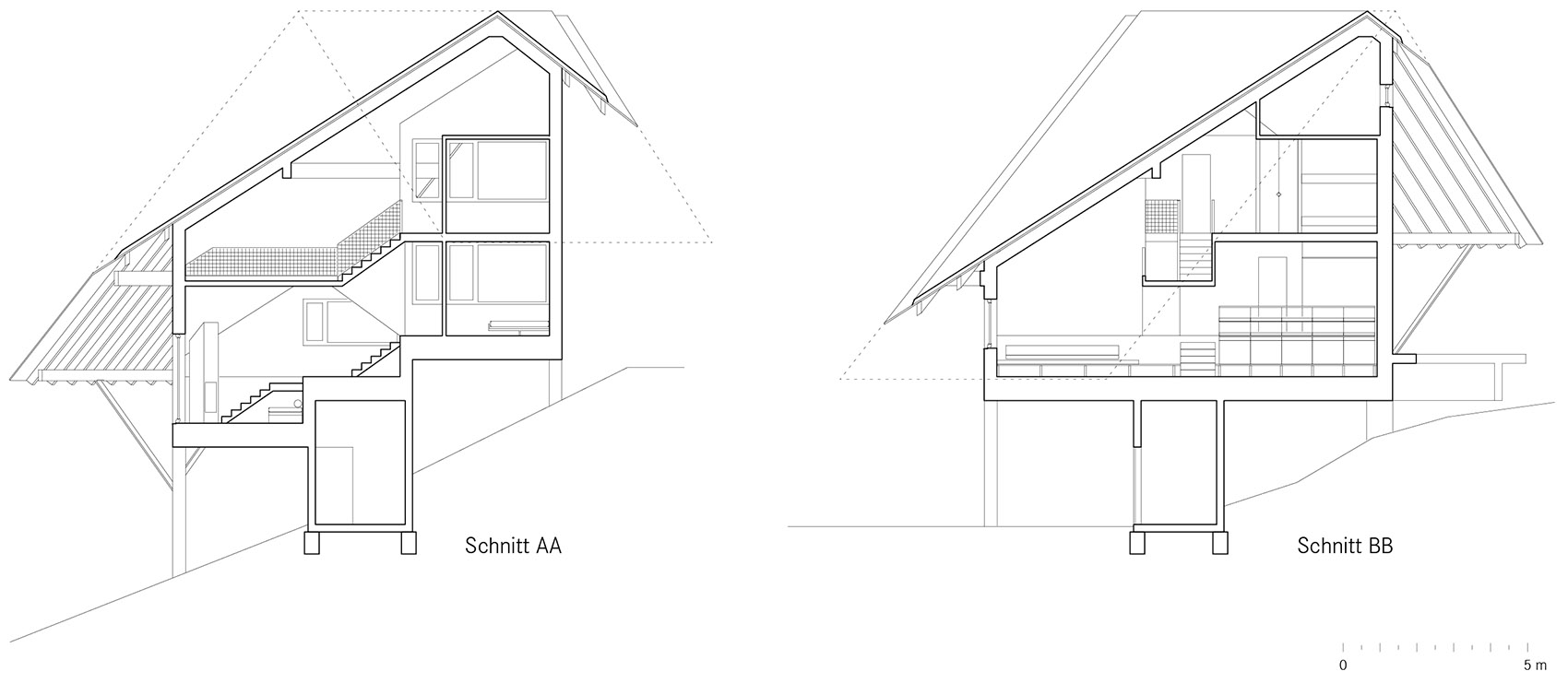 House on a Hill AMUNT