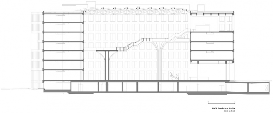 EDGE Suedkreuz Berlin TCHOBAN VOSS Architekten