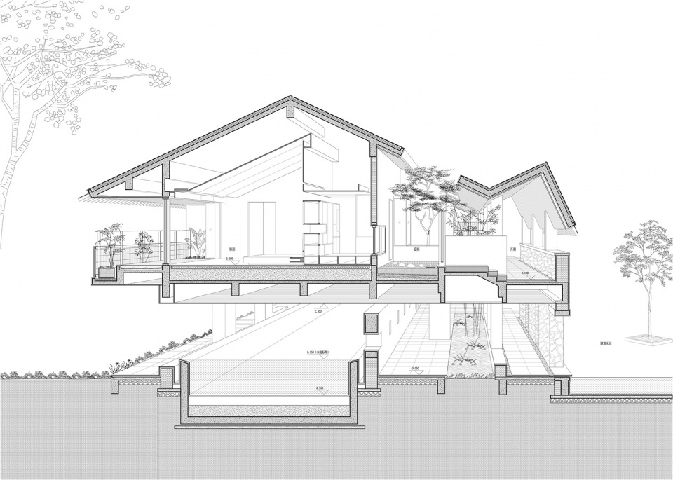 A Hotel in Linpan Chendu WeArch Design Office