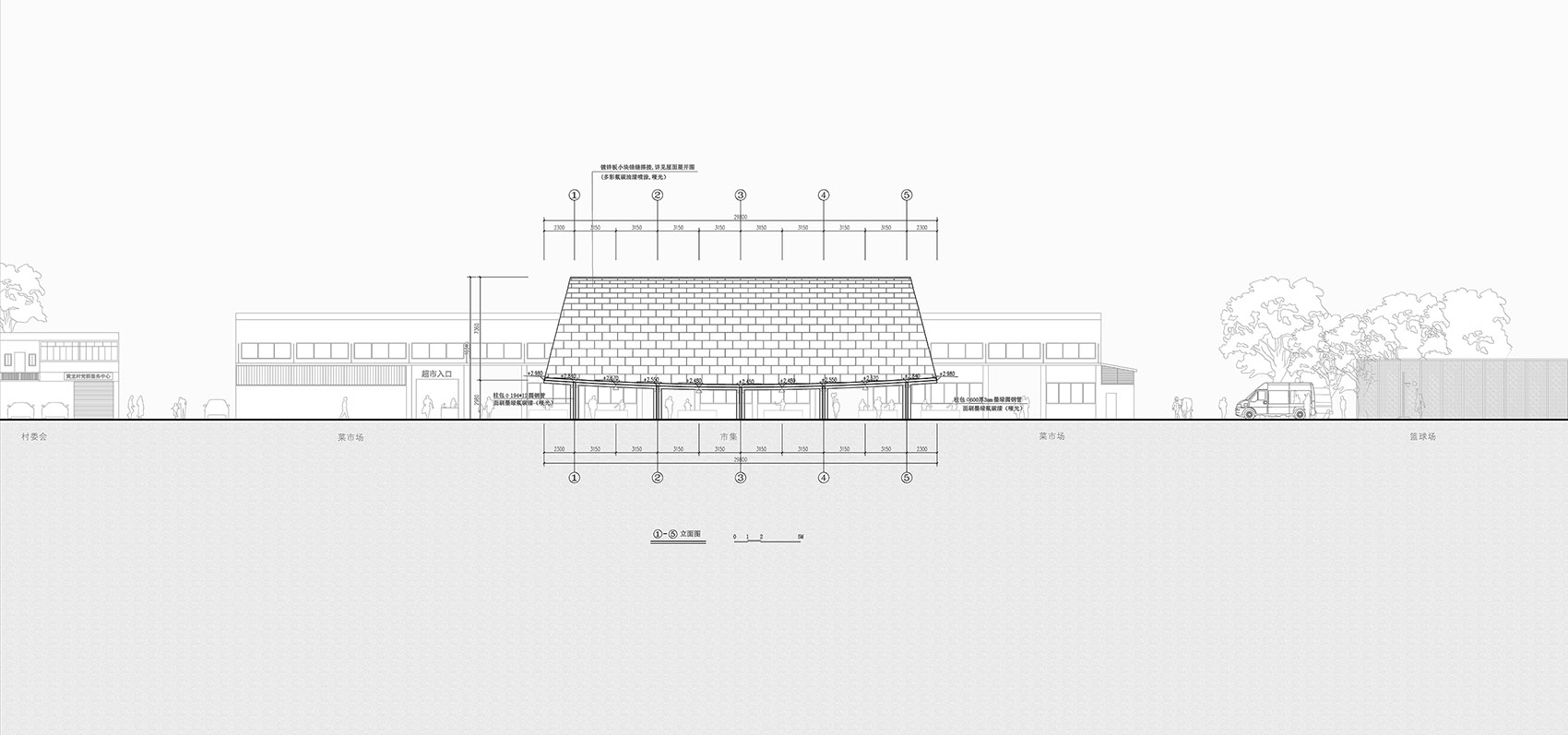 Huangchong Market Multi Architecture