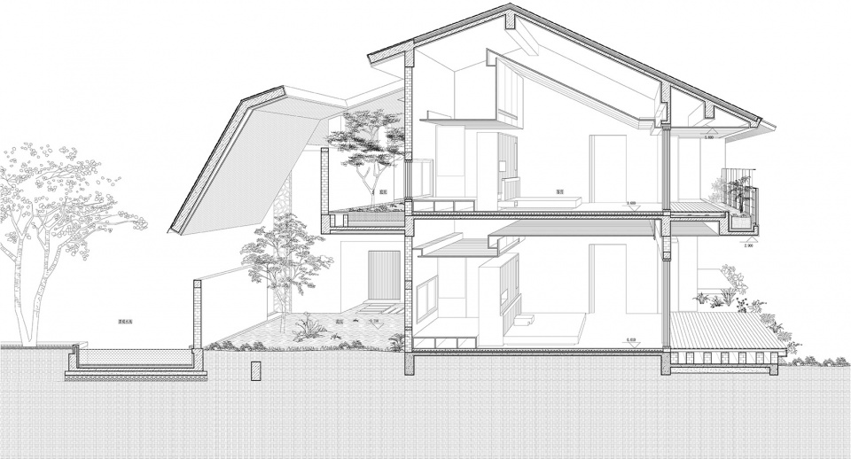 A Hotel in Linpan Chendu WeArch Design Office