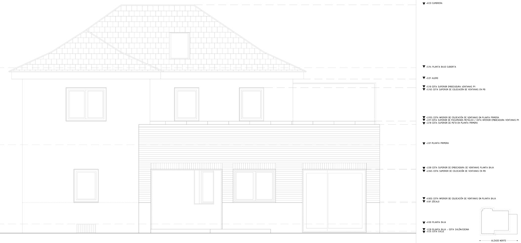 M15 Architecture MINIMO