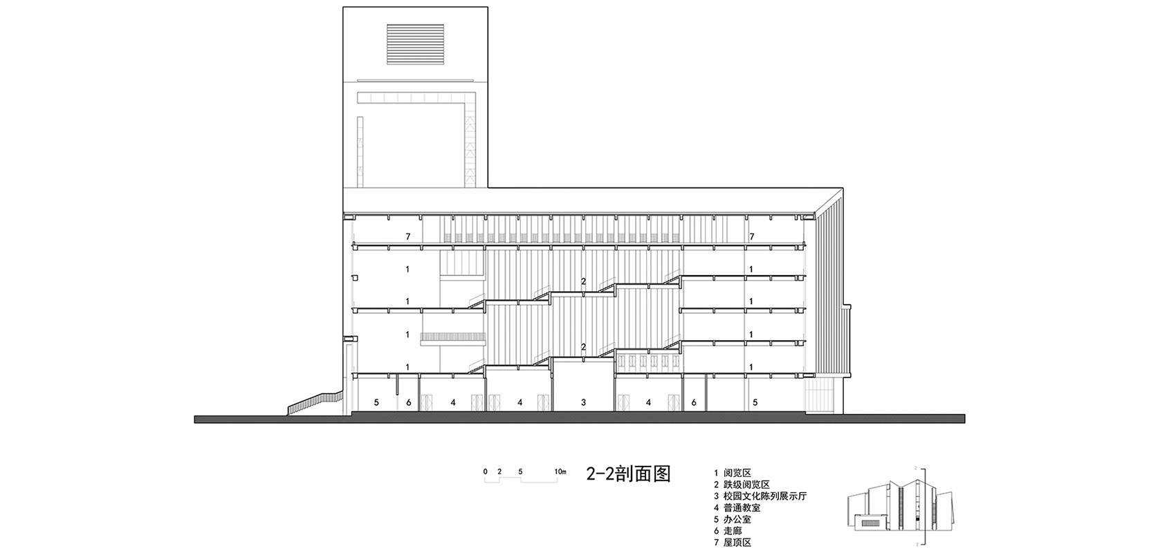 Library and Information Complex of Jiangxi Construction Vocational and Technical College SCUT