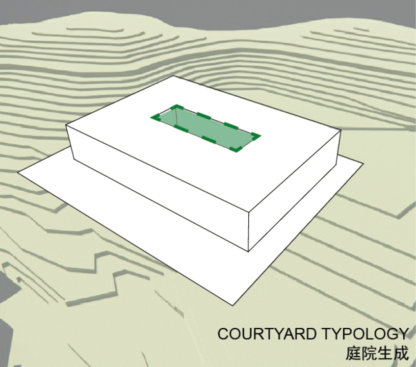 SUSTC Phase II project architecturestudio
