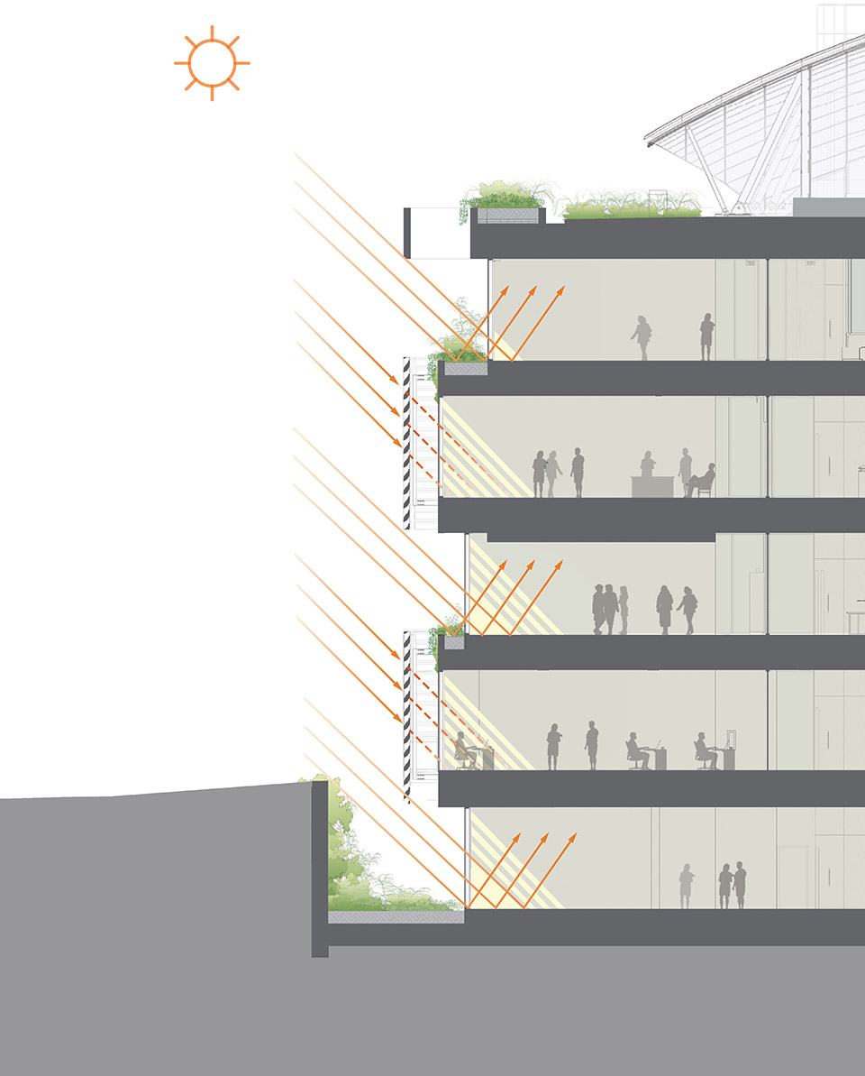 Albert Einstein Education and Research Center by Safdie Architects - 谷德设计网