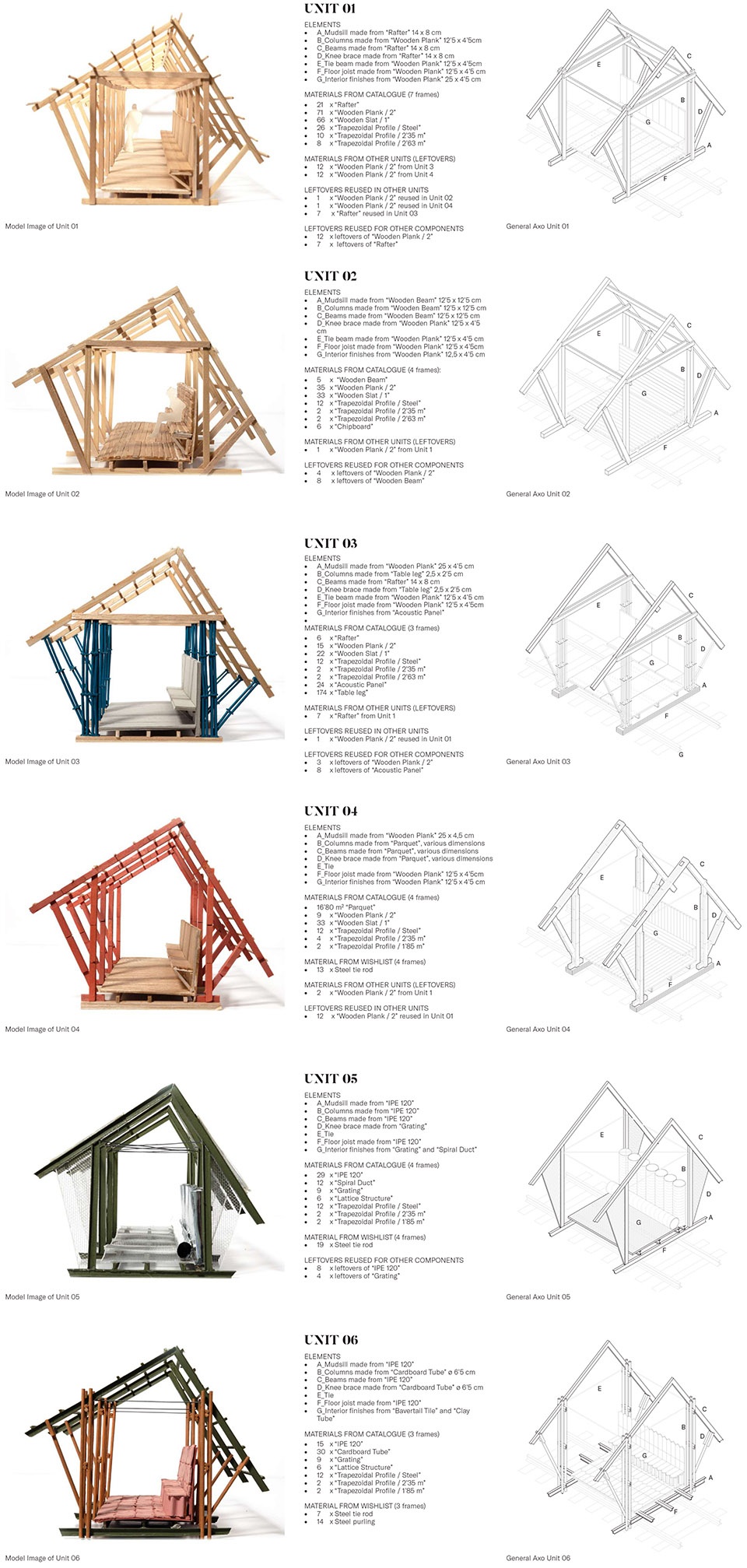 Loggia Baseliana isla architects