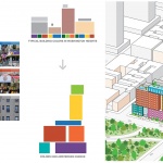 MVRDV曼哈顿高层建筑瑞迪欧大厦部分完工
