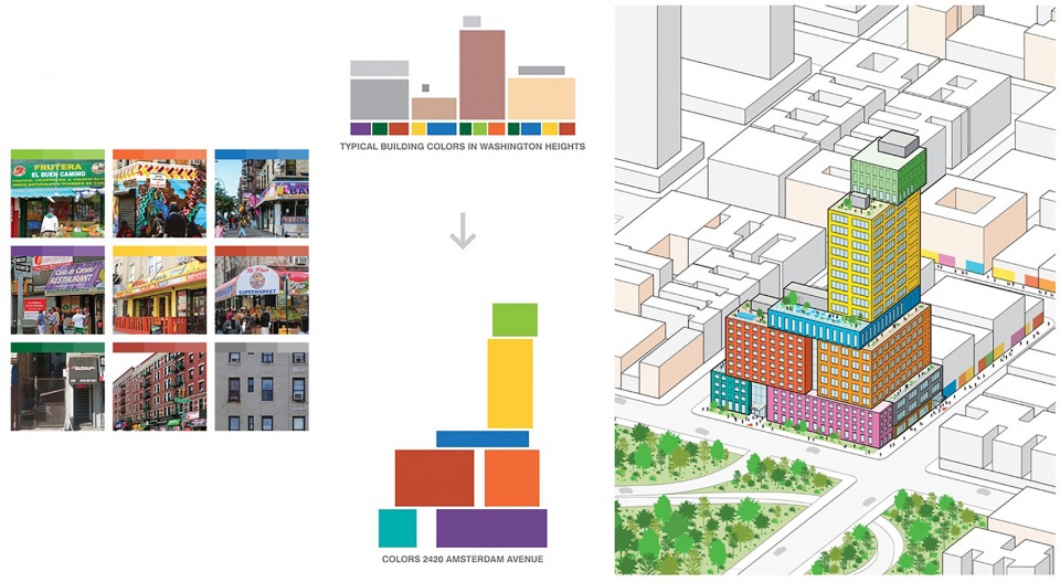 Radio Hotel by MVRDV 拷贝